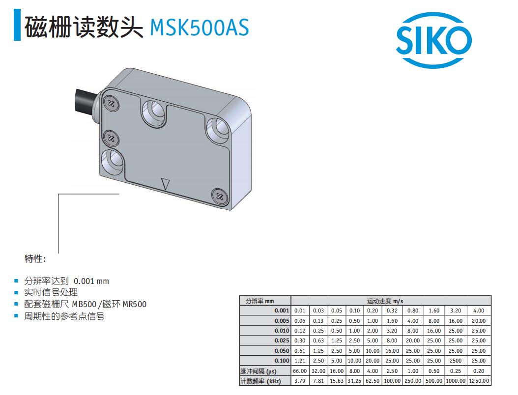MSK500AS磁栅尺SIKO磁栅读头