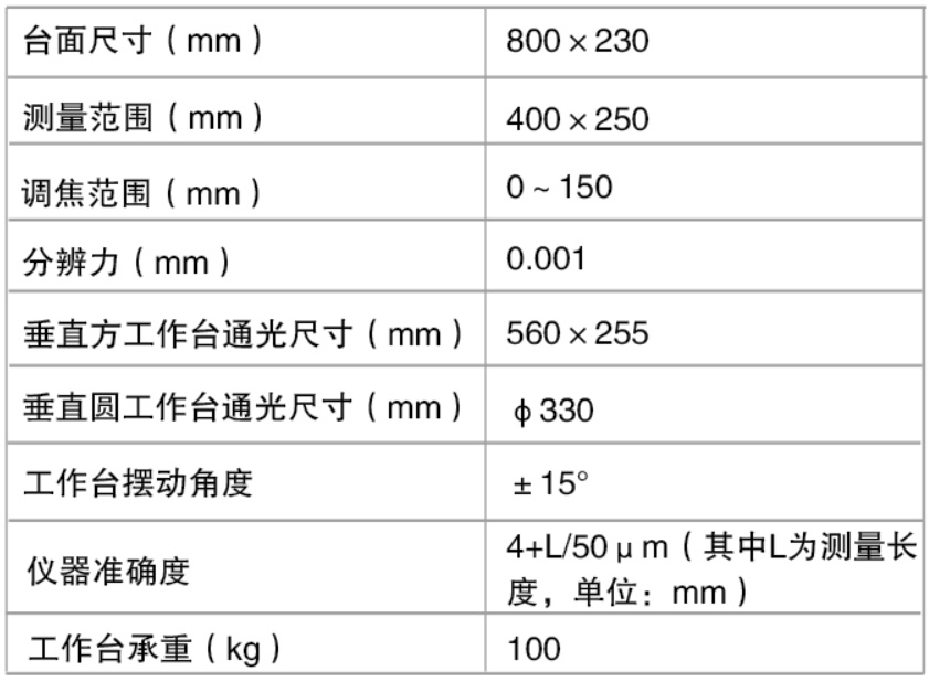 工作台